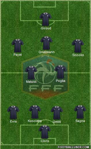 France Formation 2016