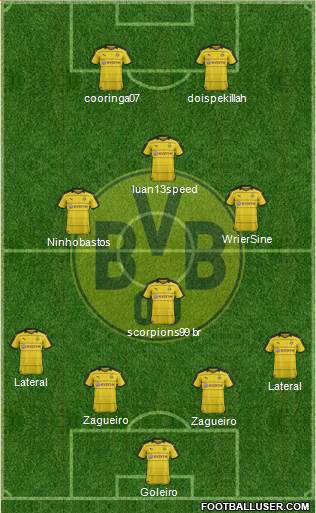 Borussia Dortmund Formation 2016