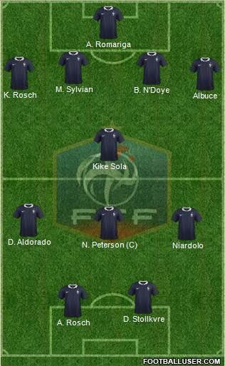 France Formation 2016