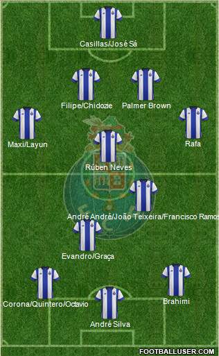 Futebol Clube do Porto - SAD Formation 2016