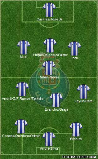 Futebol Clube do Porto - SAD Formation 2016