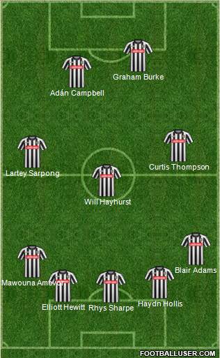 Notts County Formation 2016