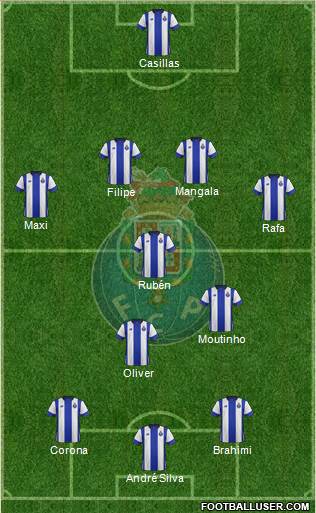 Futebol Clube do Porto - SAD Formation 2016