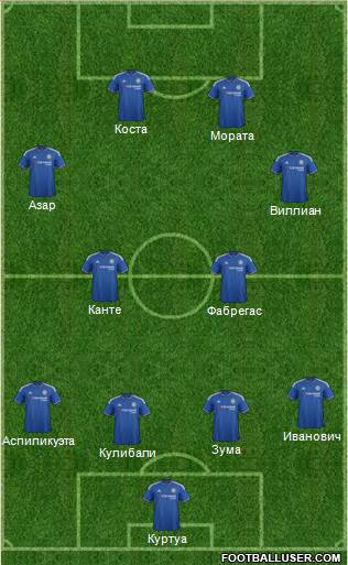 Chelsea Formation 2016