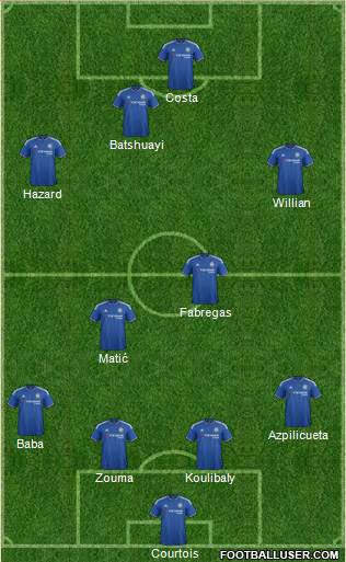 Chelsea Formation 2016