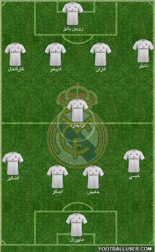 Real Madrid C.F. Formation 2016