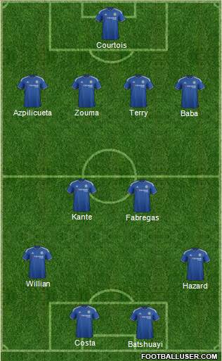 Chelsea Formation 2016