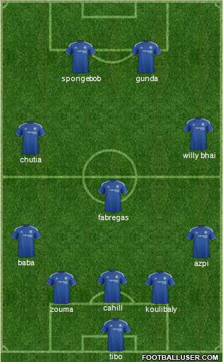 Chelsea Formation 2016