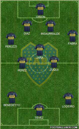 Boca Juniors Formation 2016