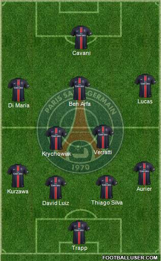 Paris Saint-Germain Formation 2016