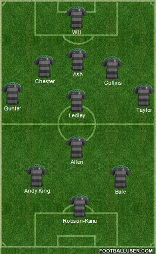 Wales Formation 2016