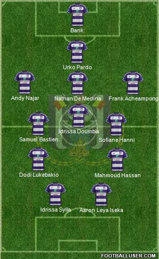 RSC Anderlecht Formation 2016