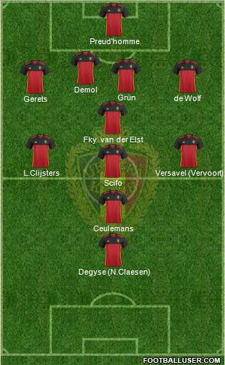 Belgium Formation 2016