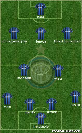 F.C. Internazionale Formation 2016
