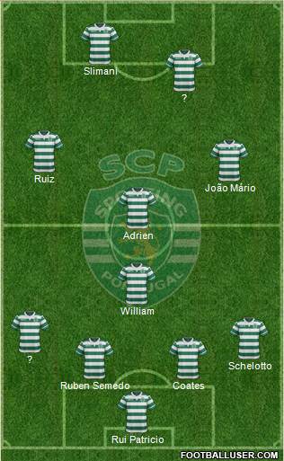 Sporting Clube de Portugal - SAD Formation 2016