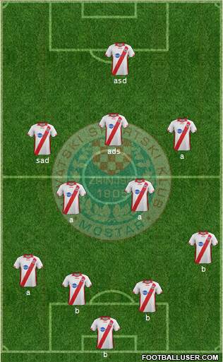 HSK Zrinjski Mostar 4-2-3-1 football formation