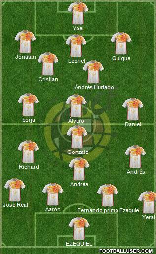 Spain Formation 2016