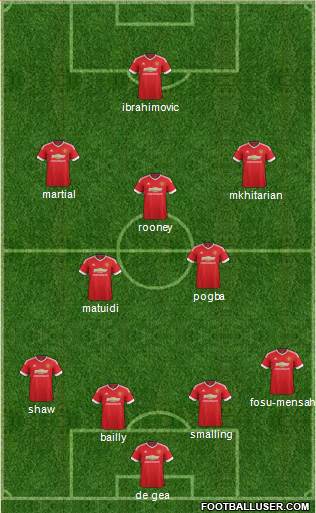 Manchester United Formation 2016