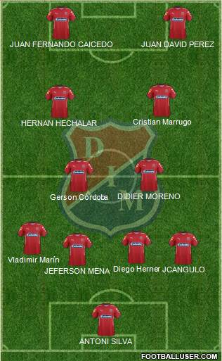 CD Independiente Medellín 4-1-3-2 football formation