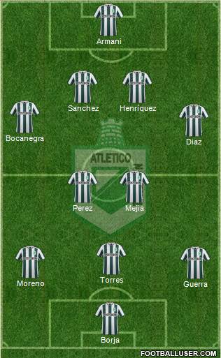 CDC Atlético Nacional Formation 2016