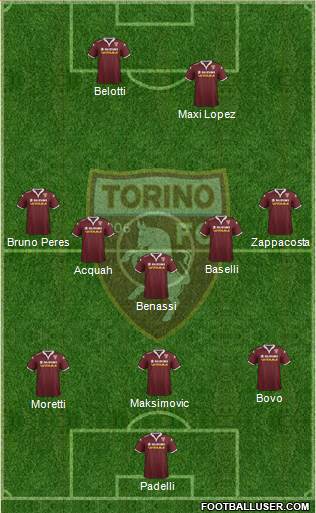 Torino Formation 2016