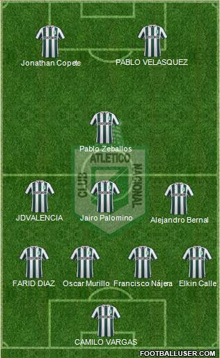 CDC Atlético Nacional 4-2-2-2 football formation