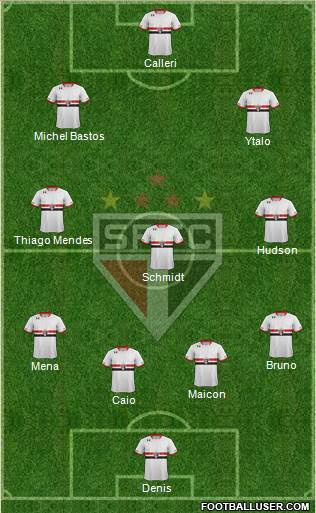 São Paulo FC Formation 2016