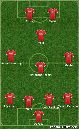 Manchester United Formation 2016