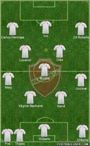 Vila Nova FC Formation 2016