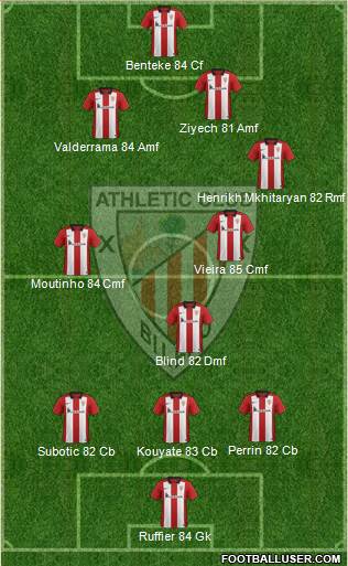 Athletic Club Formation 2016