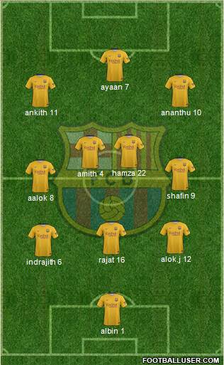 F.C. Barcelona Formation 2016