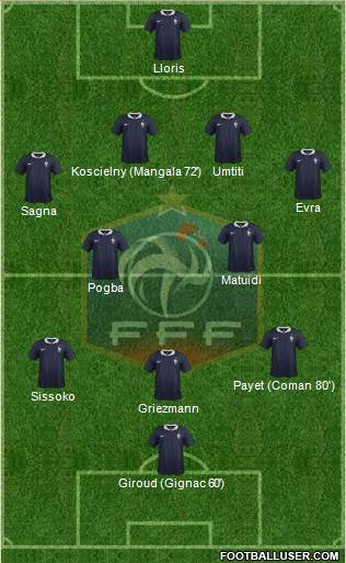 France Formation 2016