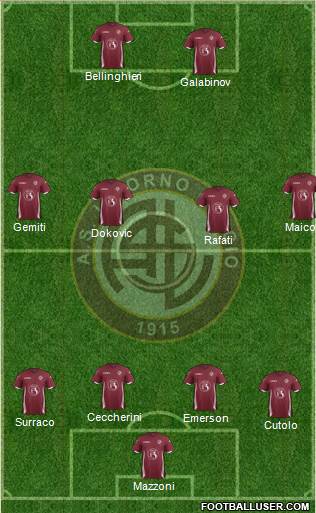 Livorno Formation 2016