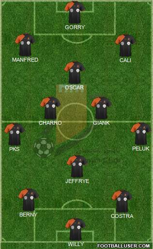 Ajman Formation 2016