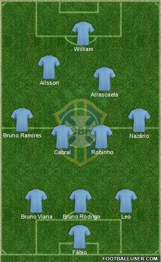 Brazil Formation 2016