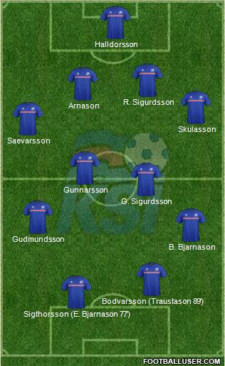 Iceland Formation 2016