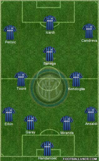 F.C. Internazionale Formation 2016