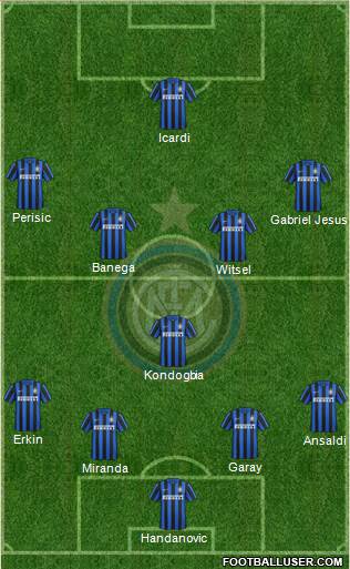 F.C. Internazionale Formation 2016