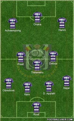 RSC Anderlecht Formation 2016