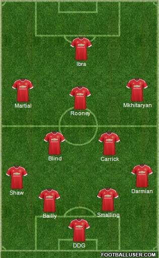 Manchester United Formation 2016