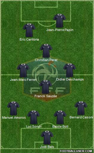 France Formation 2016