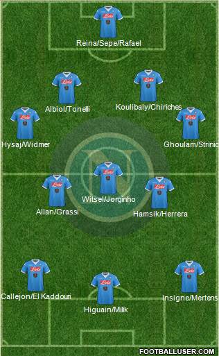 Napoli Formation 2016