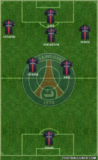 Paris Saint-Germain Formation 2016