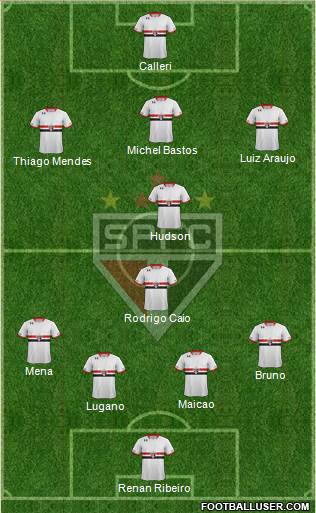 São Paulo FC Formation 2016