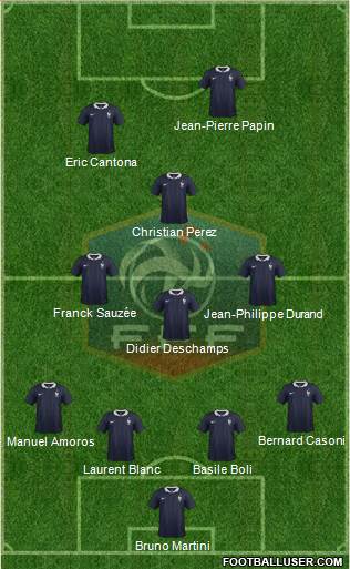 France Formation 2016