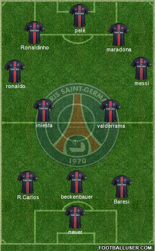 Paris Saint-Germain Formation 2016