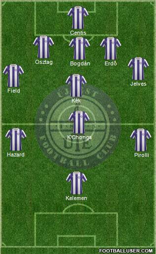 Újpest FC Formation 2016