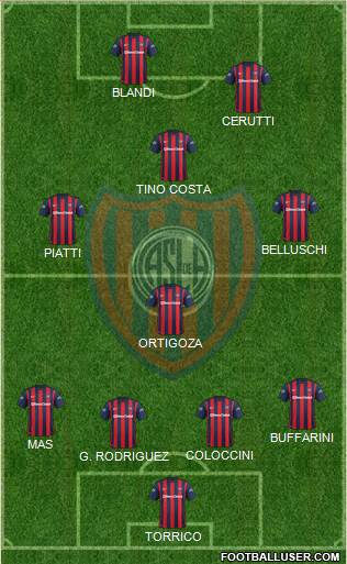 San Lorenzo de Almagro Formation 2016