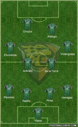 Club Jaguares de Chiapas Formation 2016