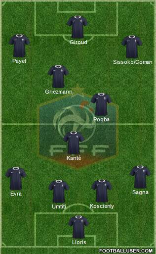 France Formation 2016